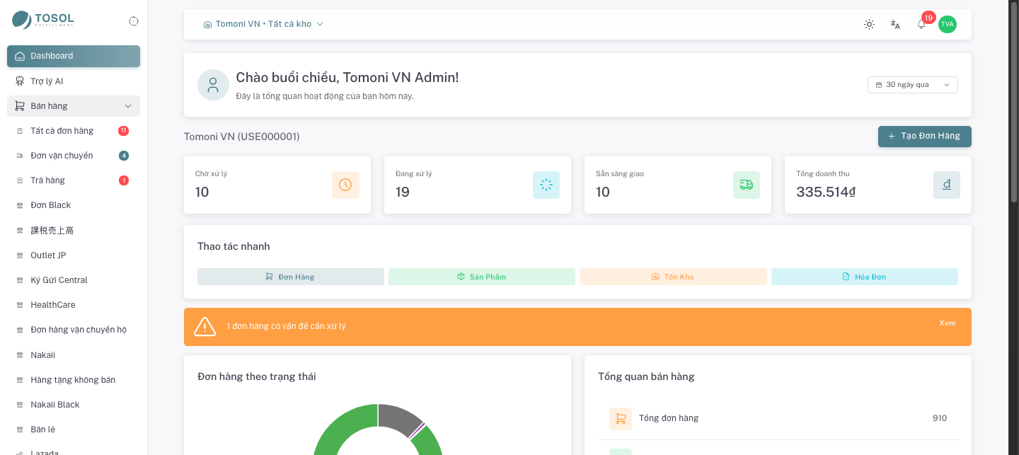 Dashboard tổng quan TOSOL